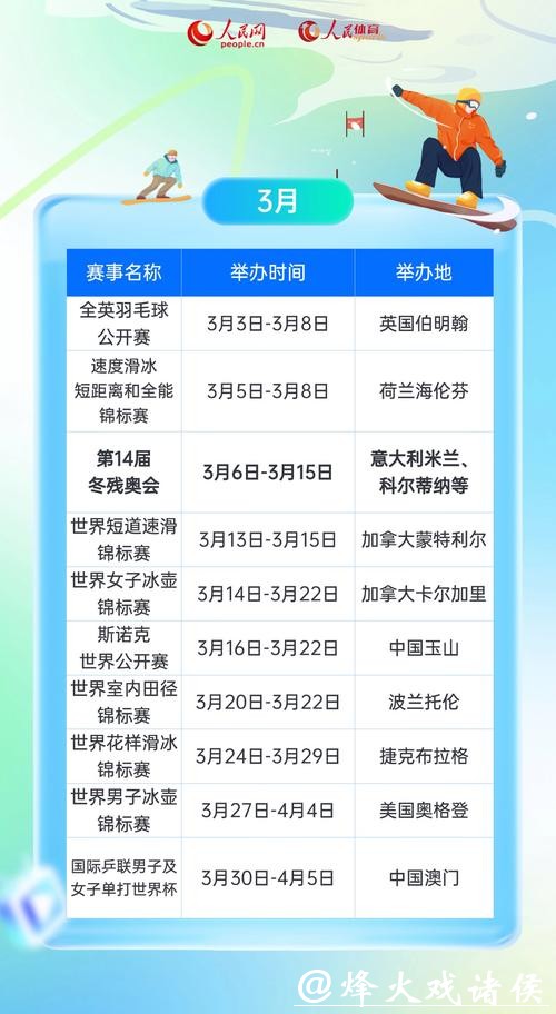 一键收藏 2026年重点体育赛事赛历