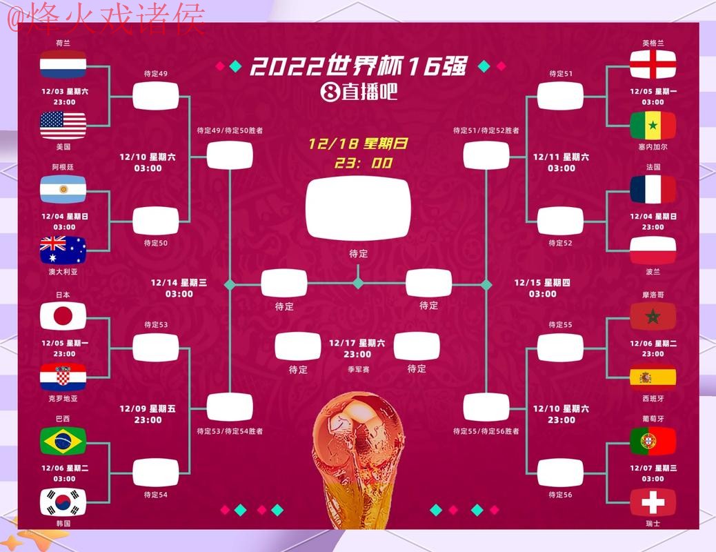世界杯盘口网页版热门推荐与分析