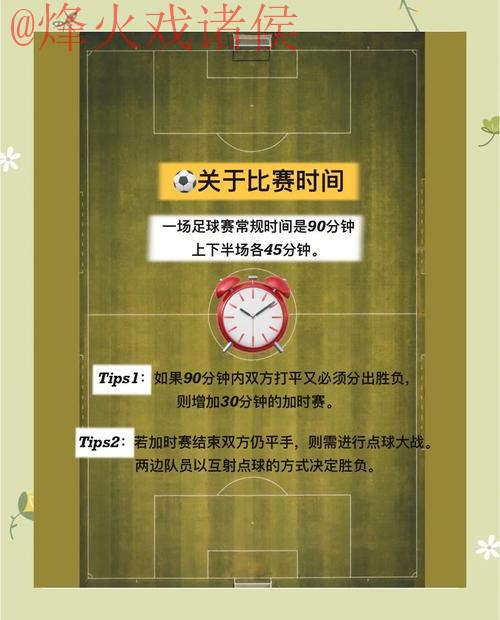 全面解锁世界杯预测注册攻略