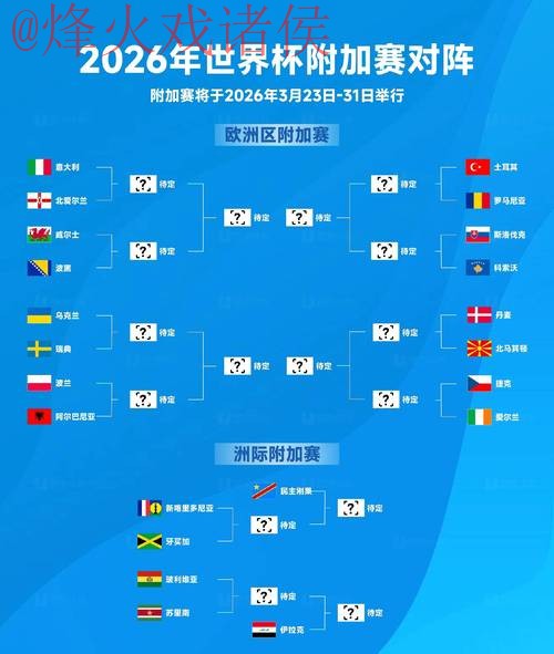 2026世界杯预测推荐全攻略全站指南